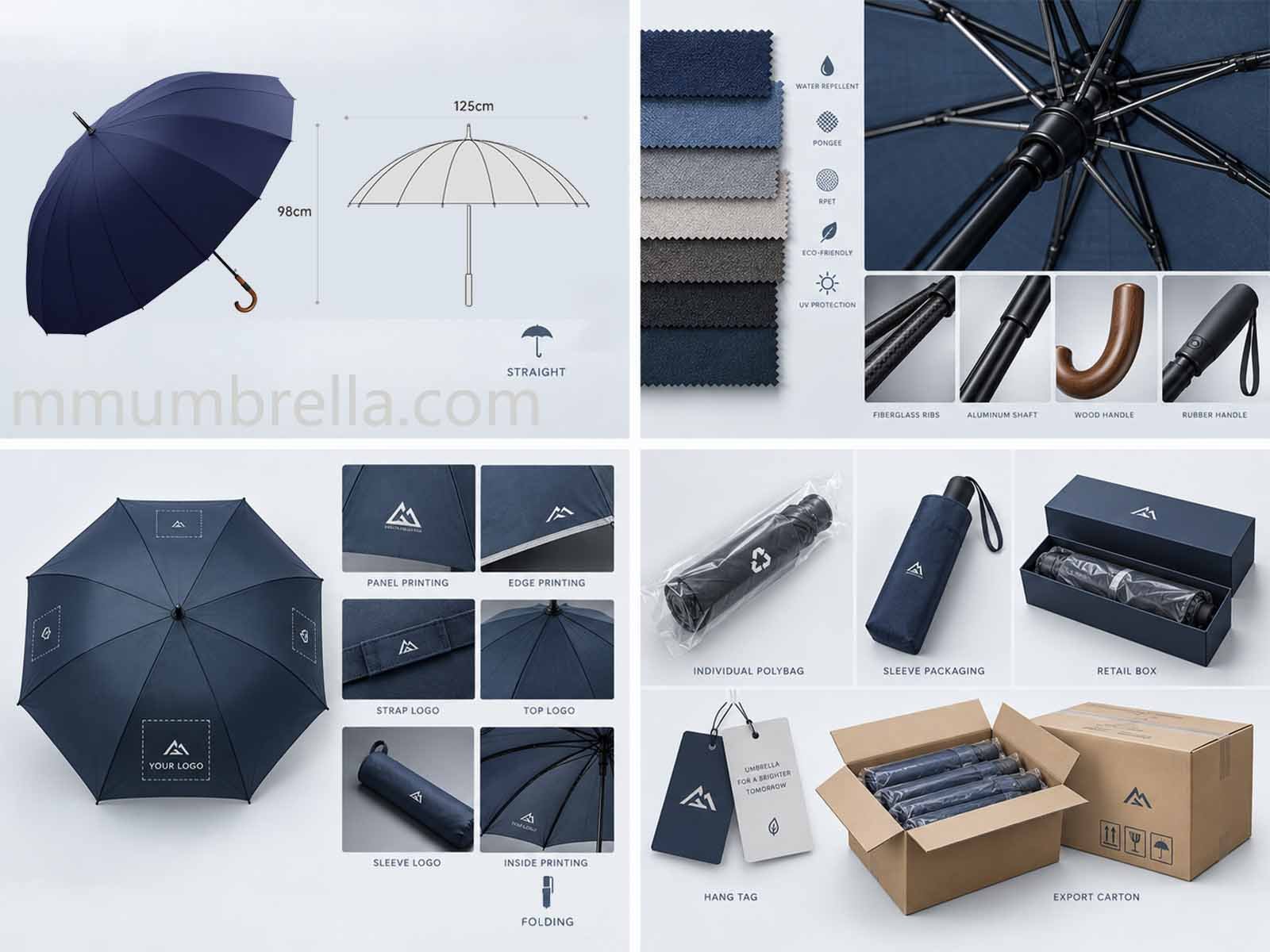 Custom umbrella specifications: types and sizes, canopy fabrics, frame parts, printing positions and packaging