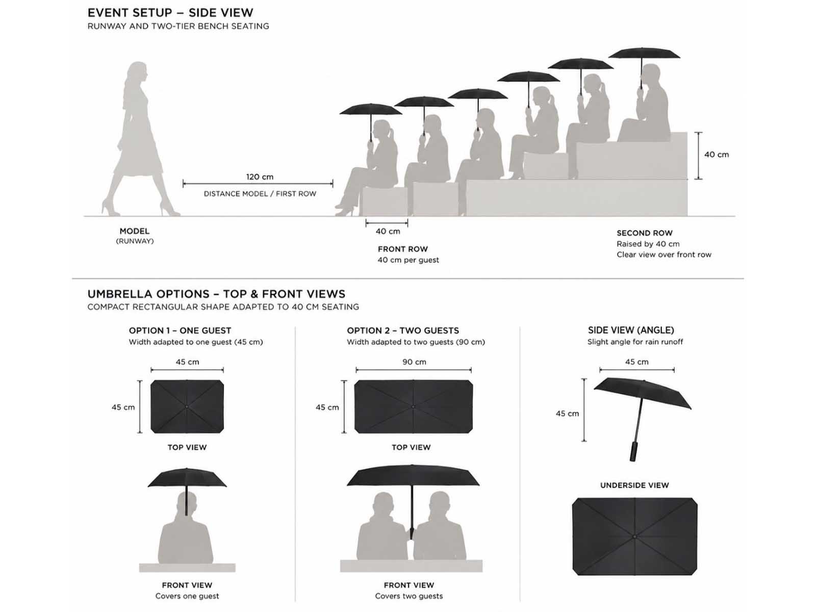 A non-standard square rain-shade umbrella concept for a French outdoor stage production